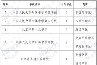 ❓恩比德狂砍70分！2518位吧友给他打出评分7.7?